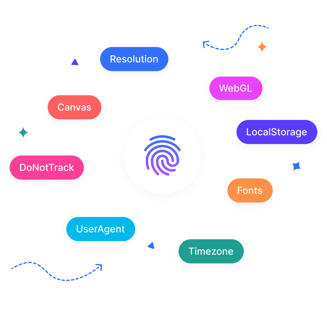 BitBrowser