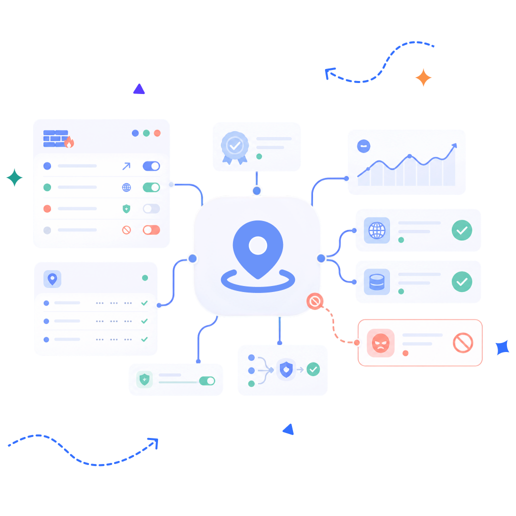 Secure Proxy Management
