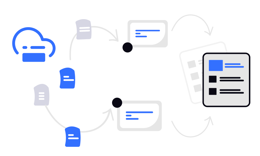 Complete Data Deletion