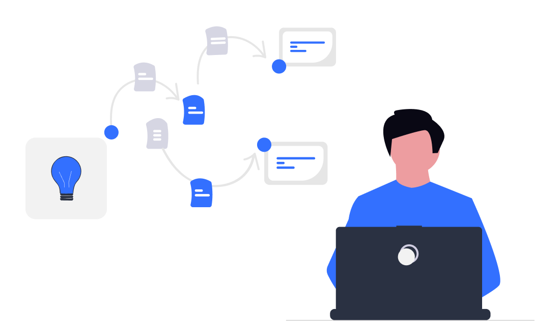 Custom Workflows