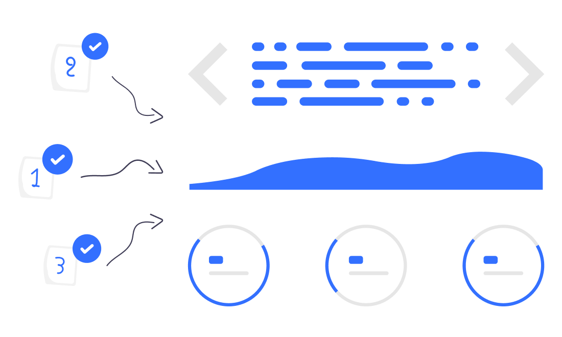 Activity Monitoring