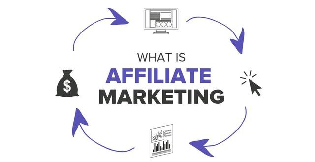 Affiliate Marketing Affiliate Marketing