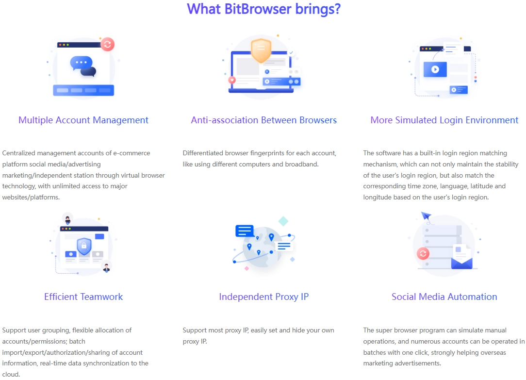 Bitbrowser