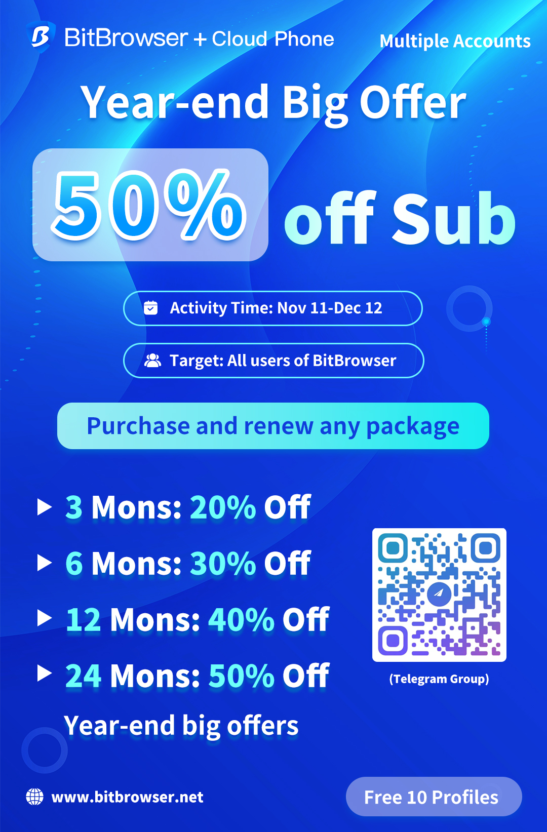 Good news, the BitBrowser year-end promotion is here!!!